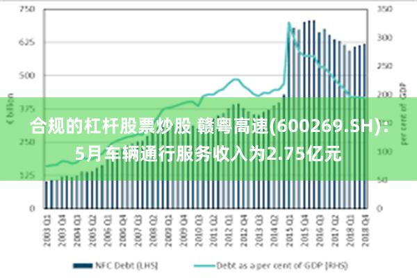合规的杠杆股票炒股 赣粤高速(600269.SH)：5月车辆通行服务收入为2.75亿元