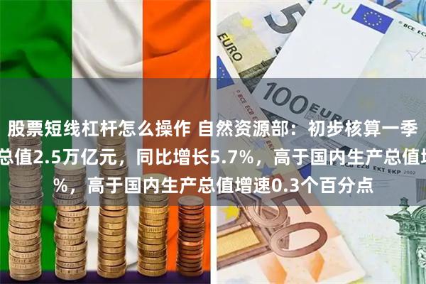 股票短线杠杆怎么操作 自然资源部：初步核算一季度中国海洋生产总值2.5万亿元，同比增长5.7%，高于国内生产总值增速0.3个百分点