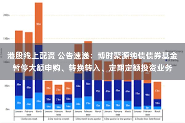 港股线上配资 公告速递：博时聚源纯债债券基金暂停大额申购、转换转入、定期定额投资业务