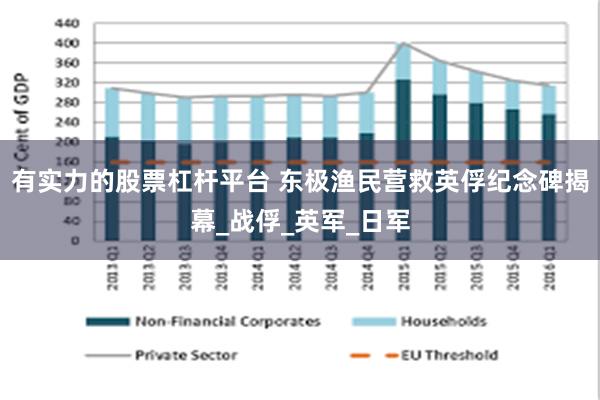 有实力的股票杠杆平台 东极渔民营救英俘纪念碑揭幕_战俘_英军_日军