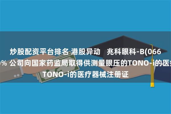 炒股配资平台排名 港股异动   兆科眼科-B(06622)再涨超10% 公司向国家药监局取得供测量眼压的TONO-i的医疗器械注册证