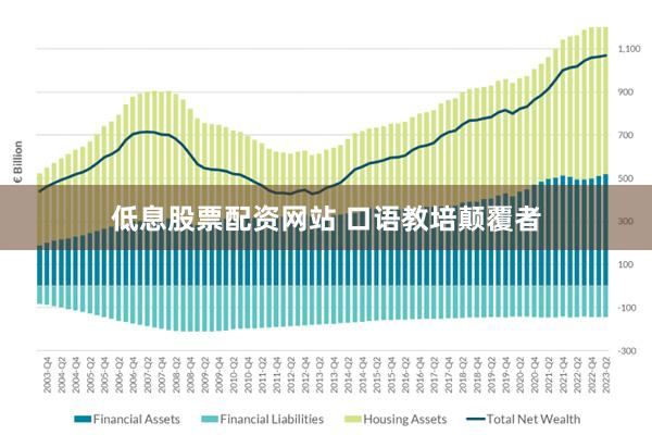 低息股票配资网站 口语教培颠覆者